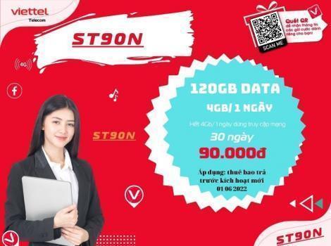 Đăng ký các gói cước 4Gb 1 ngày của Viettel 2024