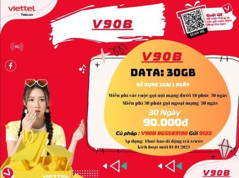 Tổng hợp các gói 90K của Viettel Ưu Đãi Nhất 2024