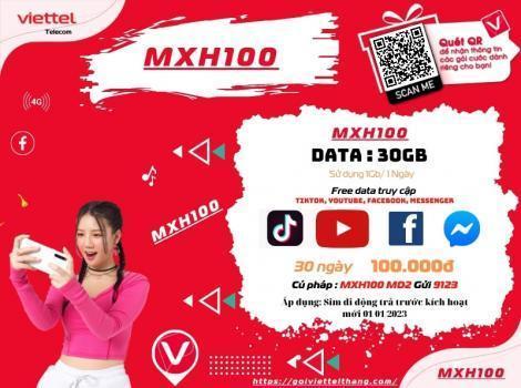 Các Gói Khuyến Mãi Data 4G Mới Nhất Của Viettel 2024