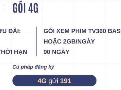 Gói Cước Miễn Phí 0 Đồng Viettel