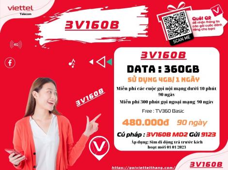 Gói Cước 3G Viettel Nào Có 4Gb/ Ngày