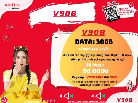 Đăng Ký Gói Combo Rẻ Nhất Của Viettel 2024