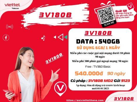 Chỉ Với 180K Đăng Ký Được Gói 4G Viettel Nào