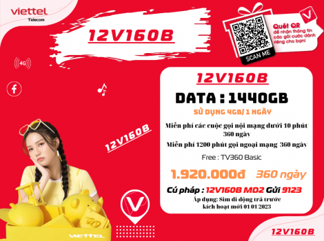 Danh Sách Tất Cả Gói 160K Viettel 1 Tháng Ưu Đãi Mới Nhất 2024