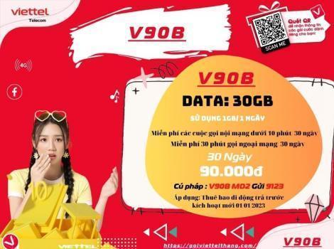 Tổng Hợp Các Gói Combo Data, Gọi Giá Rẻ Nhất 2025