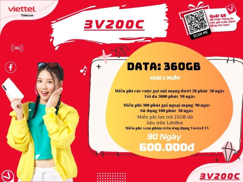 Gói 4Gb 1 ngày Viettel