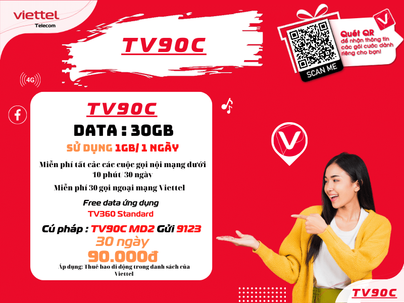 TV90C