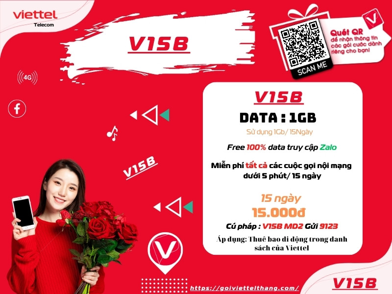 Gói 3G 1 tuần 15k của Viettel