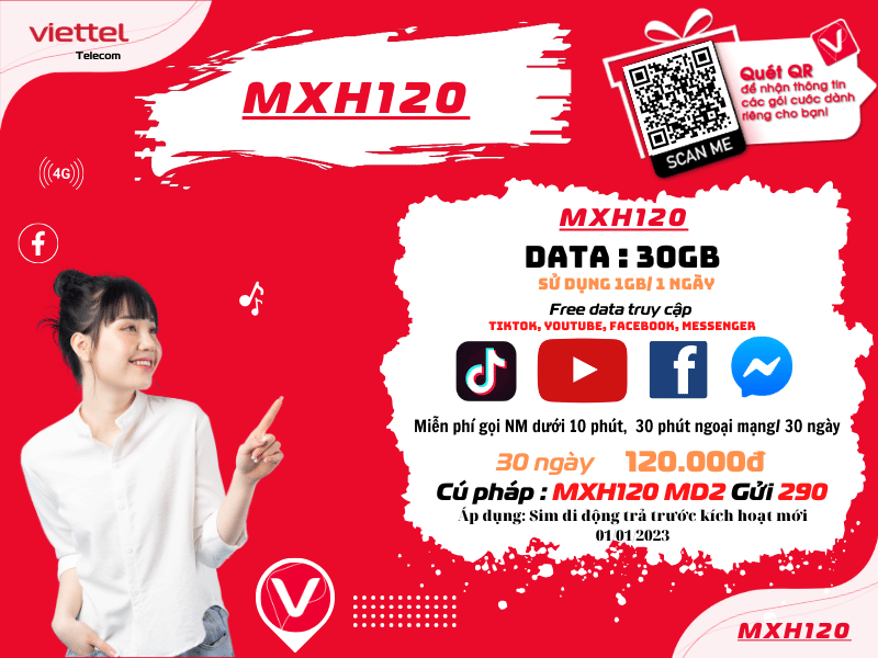 Gói 120k ưu đãi nhất của Viettel