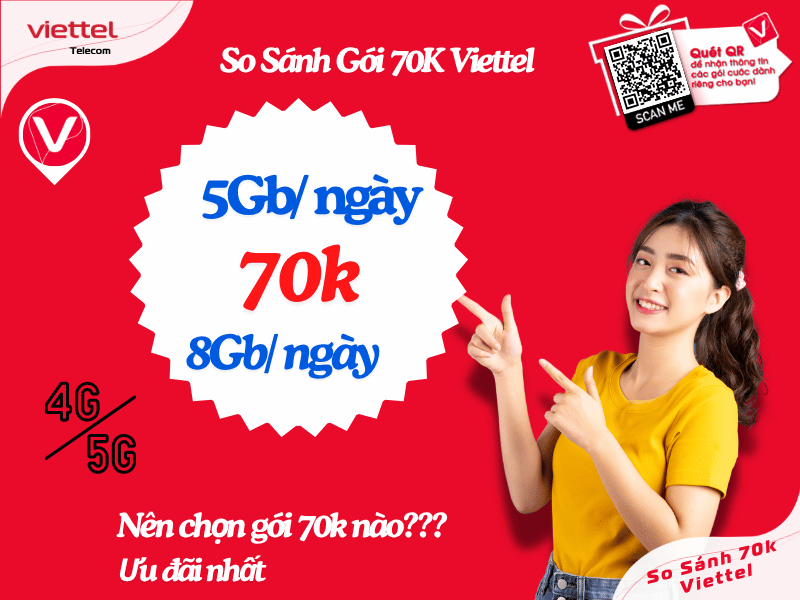 So sánh gói 70k Viettel